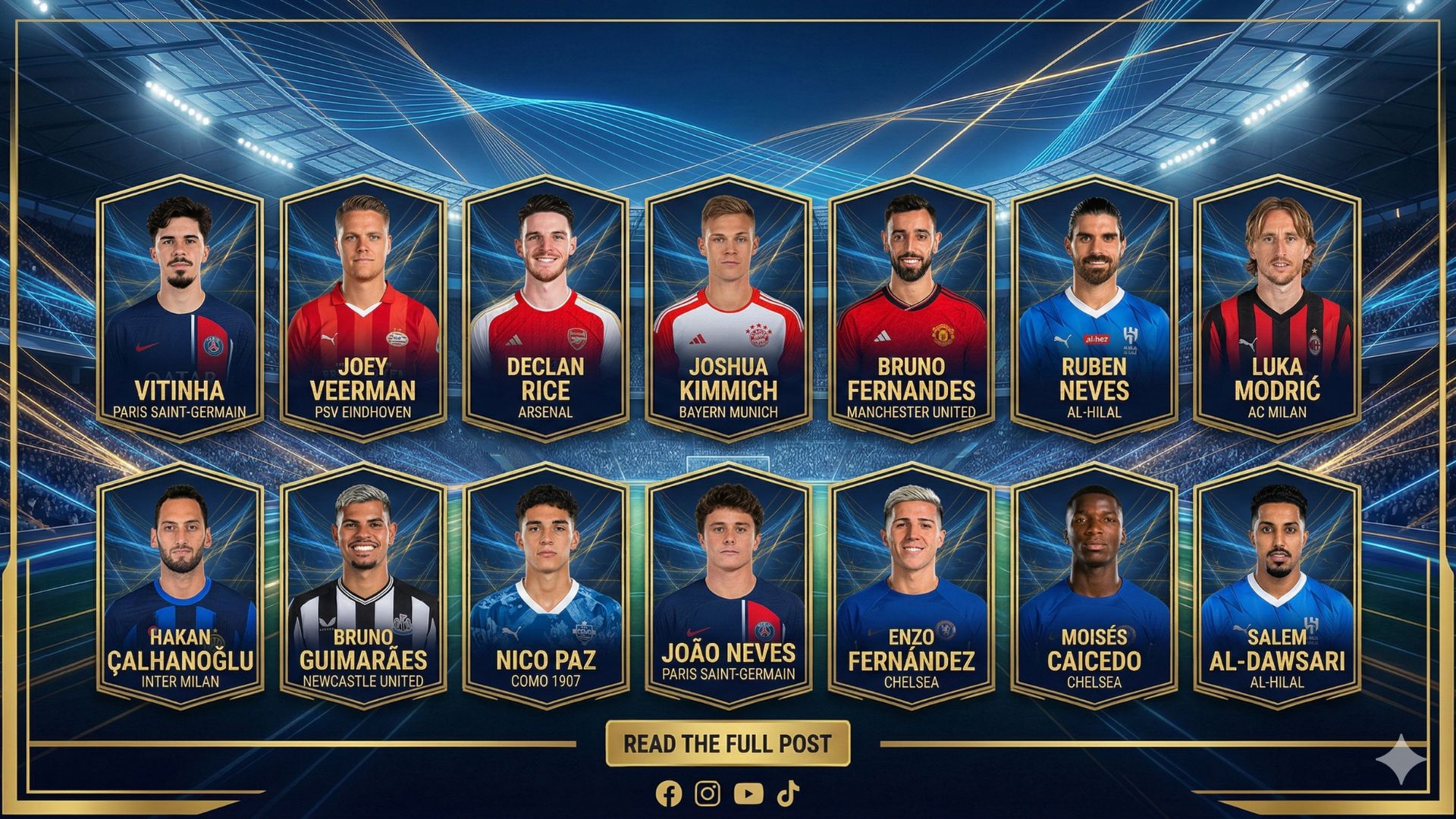 Top Best Midfielders in the World